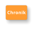 Chronik